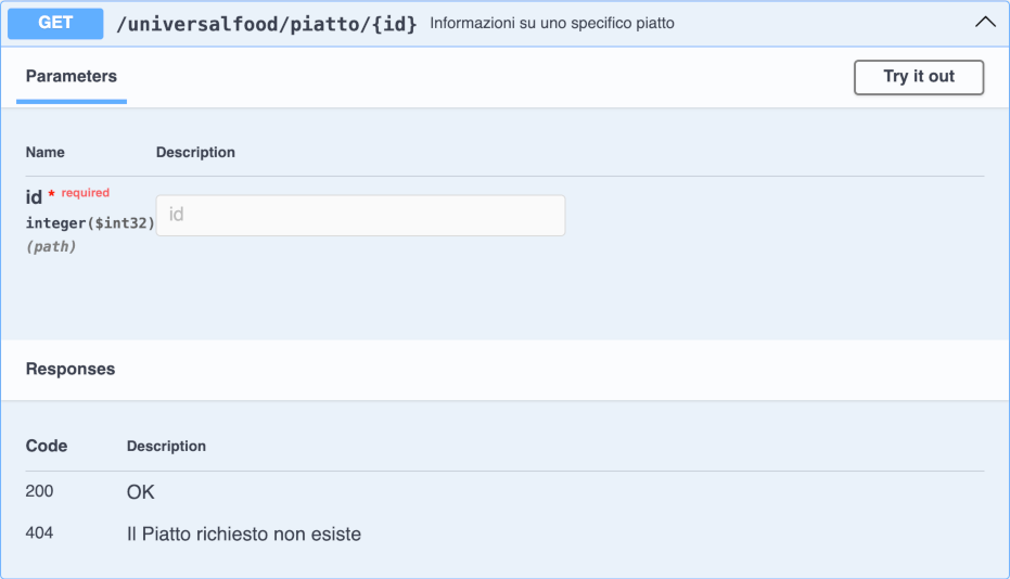 APPI per dettagli su un piatto