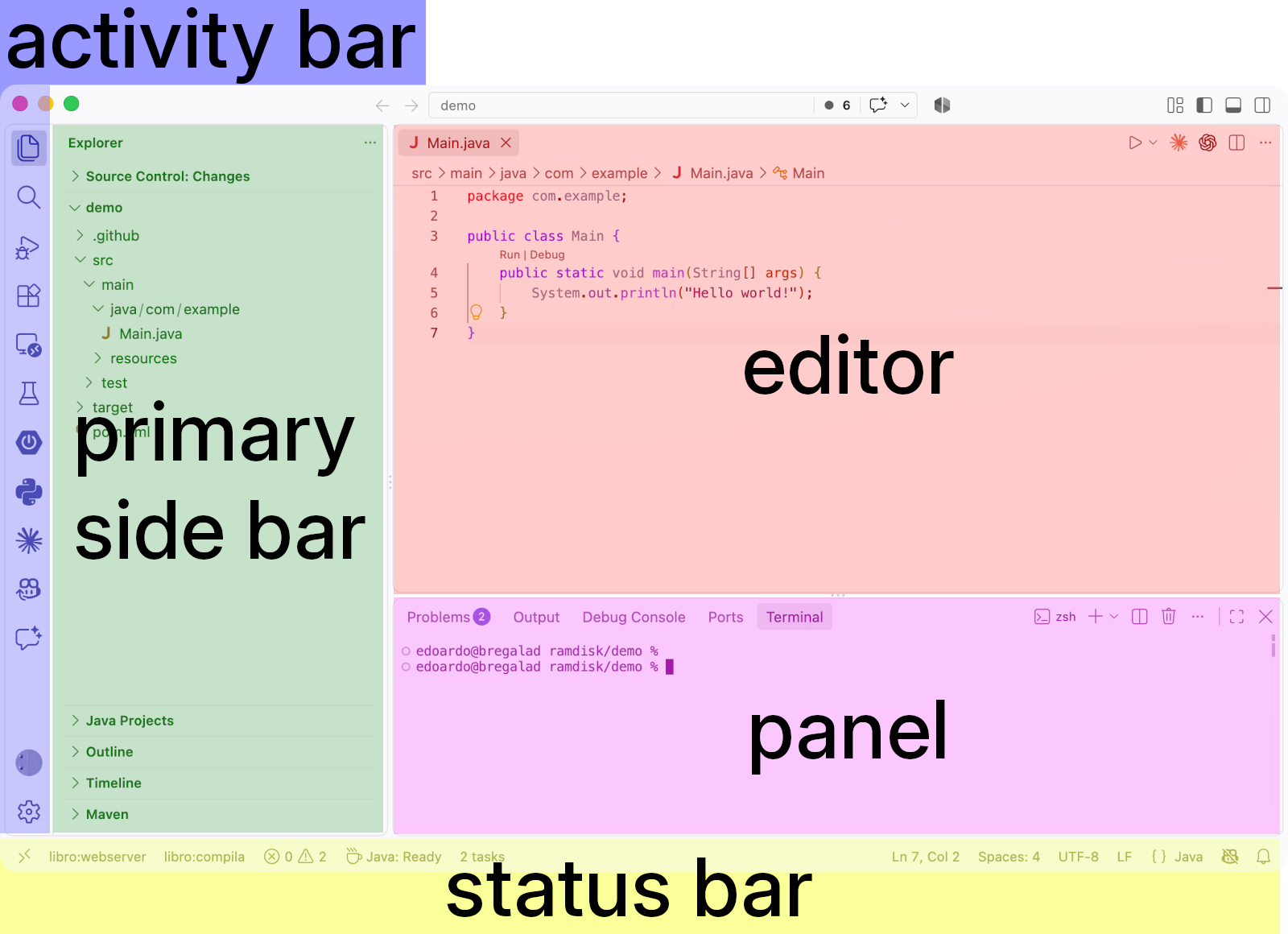 schermata di vscode